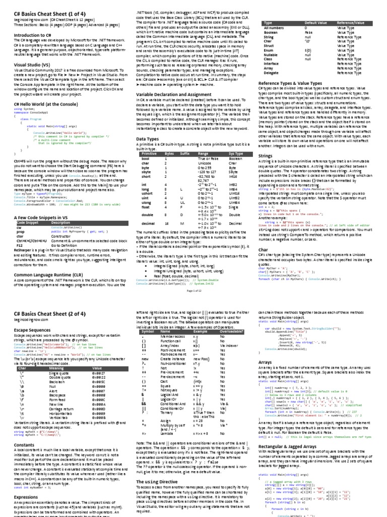 C# Cheat Sheet | Download Free PDF | C Sharp (Programming Language ...