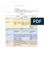 act1 situaciones diactcticas.docx