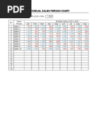 Sales Data-WPS Office