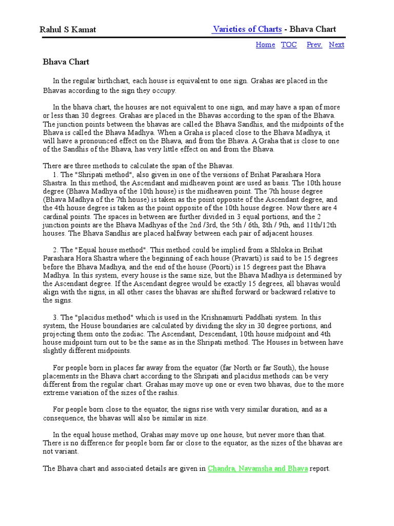 Rahul S Kamat Bhava Chart Varieties of Charts PDF Occult