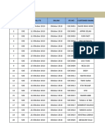 Laporan Rka SMK Soe Okt 2019