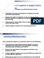 Chapter 2: Role of Logistics in Supply Chains: Learning Objectives