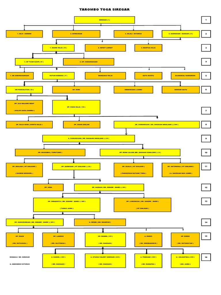 Voyaga etgan ayol bilan jinsiy aloqa