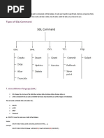 SQL Notes PDF