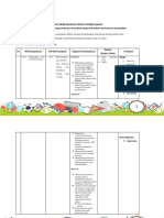 LK.3 Format Desain Pembelajaran Kelompok 3