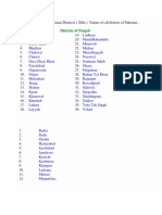 Complete list of of Pakistani Districts.docx