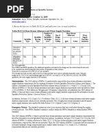 Proposed Tia 1460 Nfpa 13