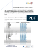 Popis Virtualnih Uc Ionica PDF