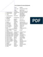 Daftar Nama2 Bandara Di 34 Ibukota Provi