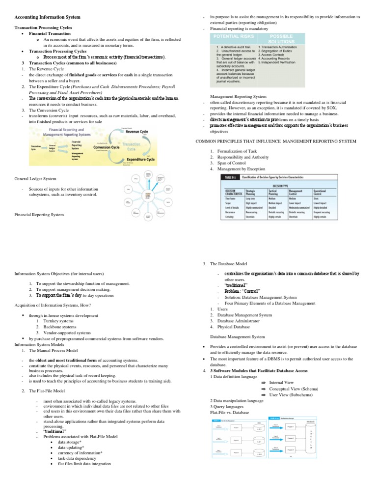 Accounting Information System | PDF | Internal Control | Databases
