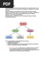 Polymorphism