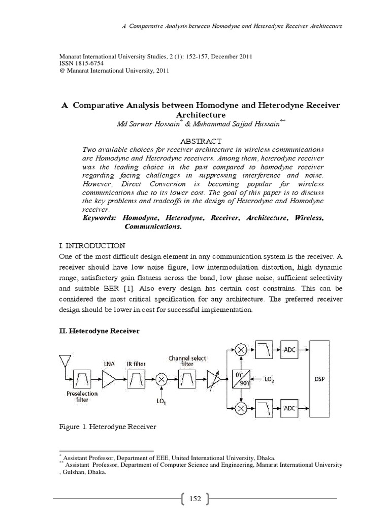Heterodyne and Homodyne Receivers PDF Distortion Filter (Signal