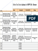 KVPY-SA.pdf