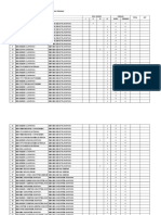 Verval Data PTK Se Papua 2019