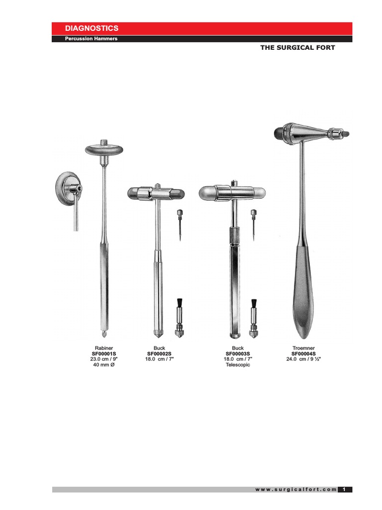 Halsey T.C. Needle Holder 13cm | PDF | Cutting | Tools