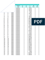 Table: Nodal Reactions Node Point Outputcase Casetype FX Fy FZ MX My
