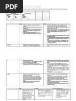 Fashion Design | PDF | Technical Drawing | Seam (Sewing)