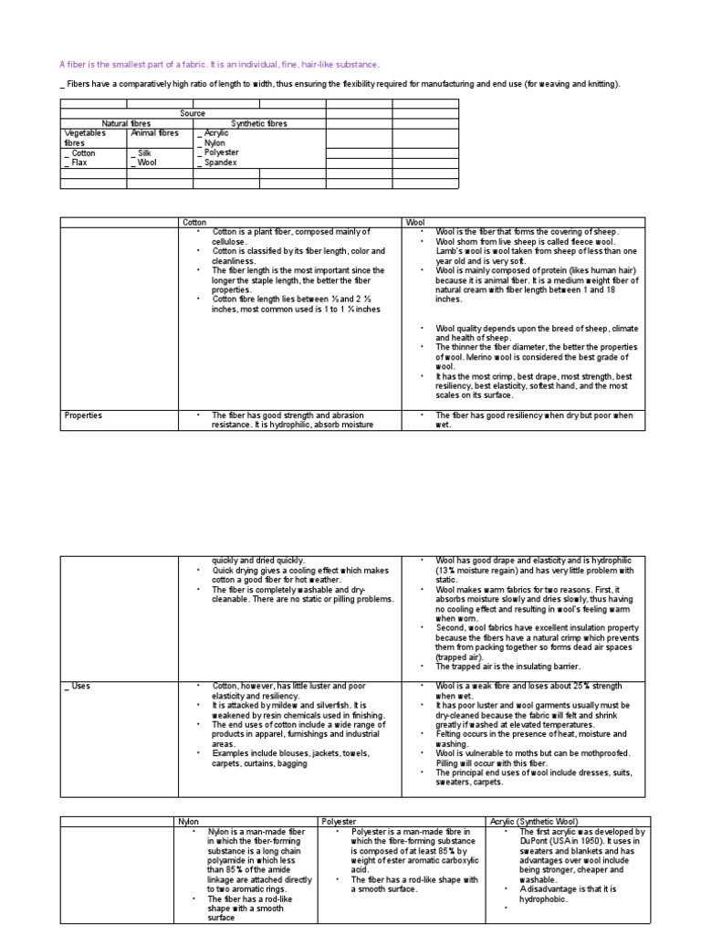 Textiles Calculation Summary | PDF | Wool | Fibers