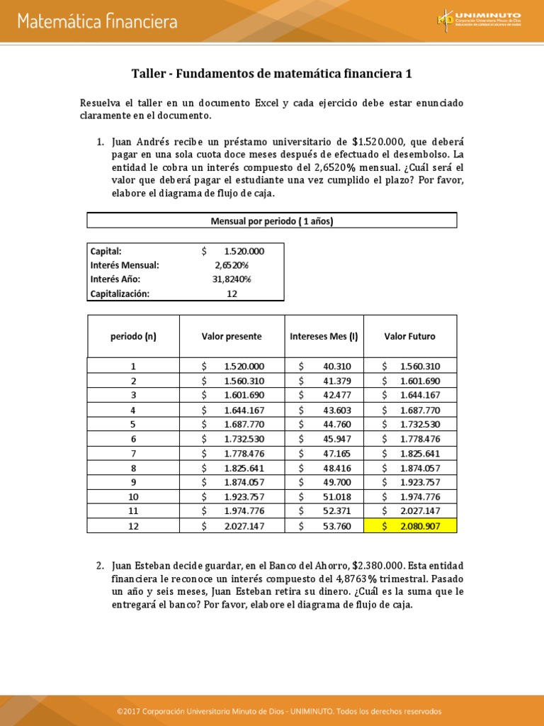 Taller de Matemática Financiera | PDF | Finanzas Matemáticas | Interés