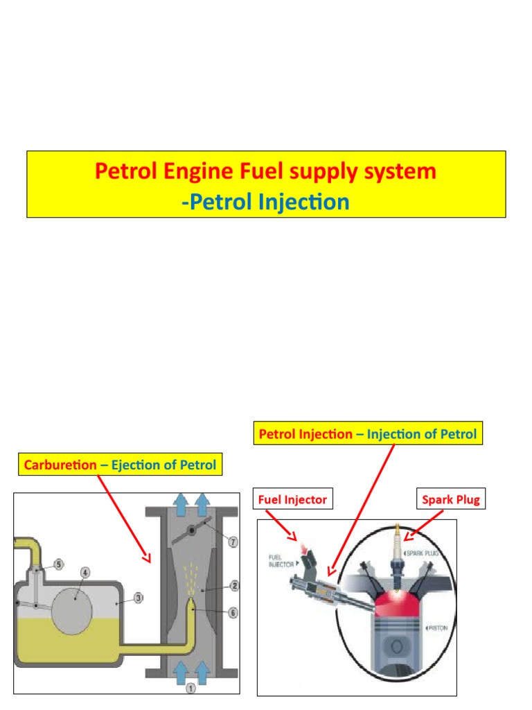 Petrol Engine Fuel Injection Systems | PDF | Fuel Injection | Throttle