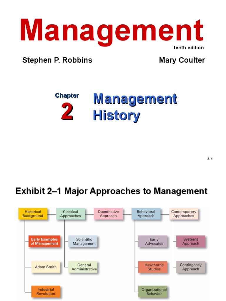 Major Management Approaches Explained | PDF | System | Quality Management