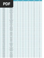 Result Ai TS 3XII 1 | PDF