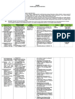 Silabus Pai Kelas Xi