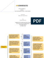 Actividad 1