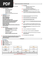 031-Mass and Balance.docx