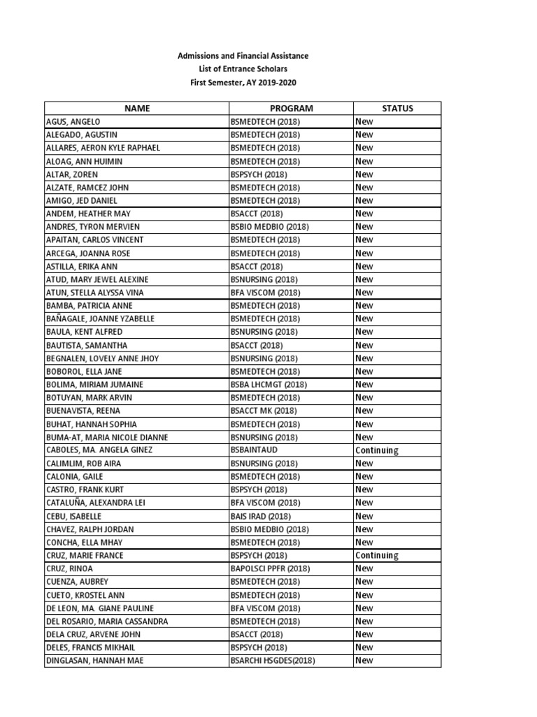 2018 New Student Enrollment List | PDF