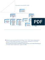 Mapa Conceptual Sobre Los Documentos de Gestión ROF y MOF