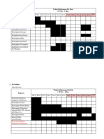 Rencana Kerja Per Bidang