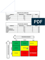 Tablas Plan de Negocios