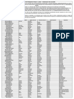 Listado Retirados Febrero 2019 - Familia en Accion Pago 1.pdf