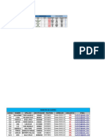 Taller Tablas Dinámicas y Macros en Microsoft Excel 2016 CURSO de EXCEL SENA