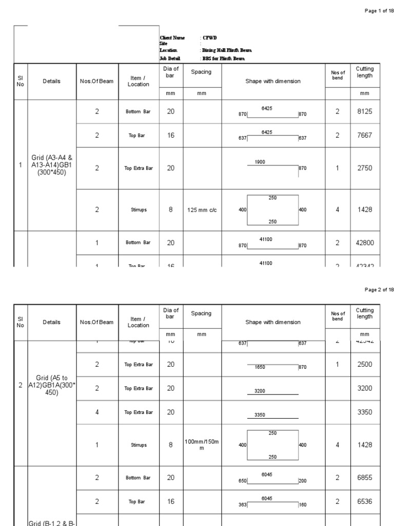 SL No Item / Location Dia of Bar Spacing Cutting Length PDF