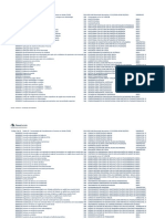 São Francisco - Rol de Procedimentos - Cobertura - SIM