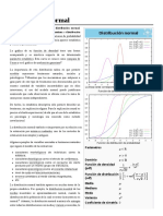 Distribucion Normal