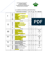 Pensum Ingenieria Agroindustrial