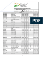 Healing Pharma PTR List Wef 1st September 2019 PDF