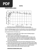 Notes: Binding Energy Curve