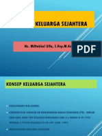 Keluarga Sejahtera