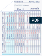 Ansi Pipe Standards Chart Pantech Stainless Amp Alloy Industries SDN BHD de Ansi Pipe Standards Chart