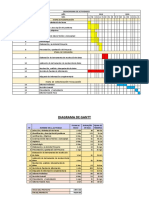 Cronograma - Diagrama Gantt