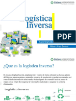 Logistica Inversa