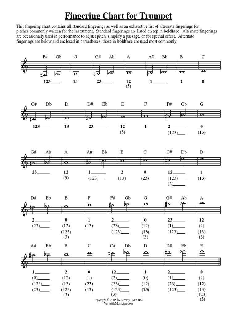 Fingering Chart For Trumpet | PDF | Sound | Musical Instruments