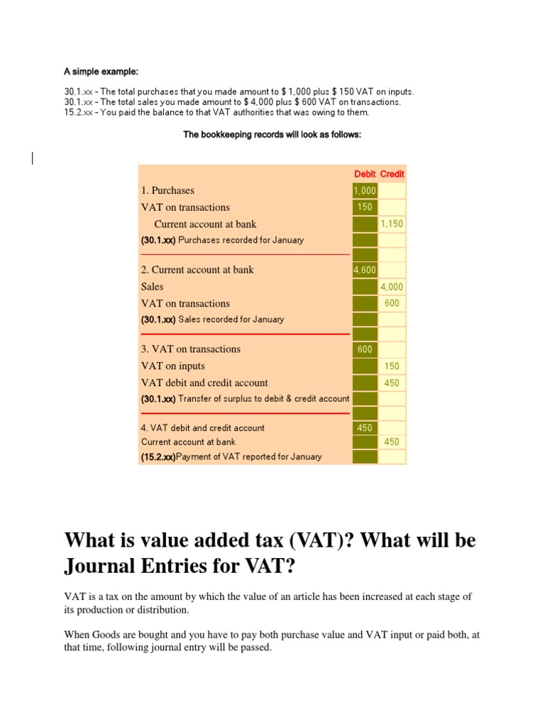 What is value added tax (VAT)? What will be Journal Entries for VAT
