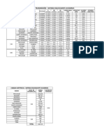 Datos Sni 26 Barras