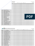 Lista de Codigos