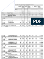 Formula Polinomica n